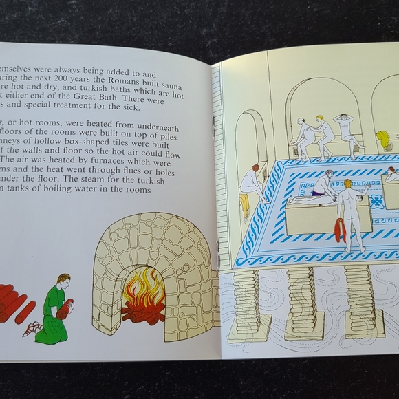 Bath from Roman Times - Picture 8 of 10